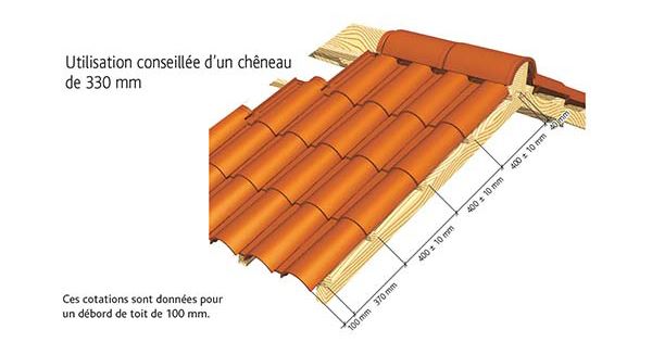Dimentions for the implementation of the Clay tile OMEGA 10 Ste Foy of EDILIANS