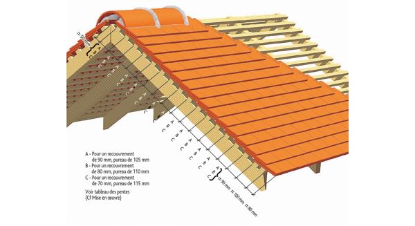 Dimentions for the implementation of the Clay tile PLATE 20X30 Huguenot of EDILIANS